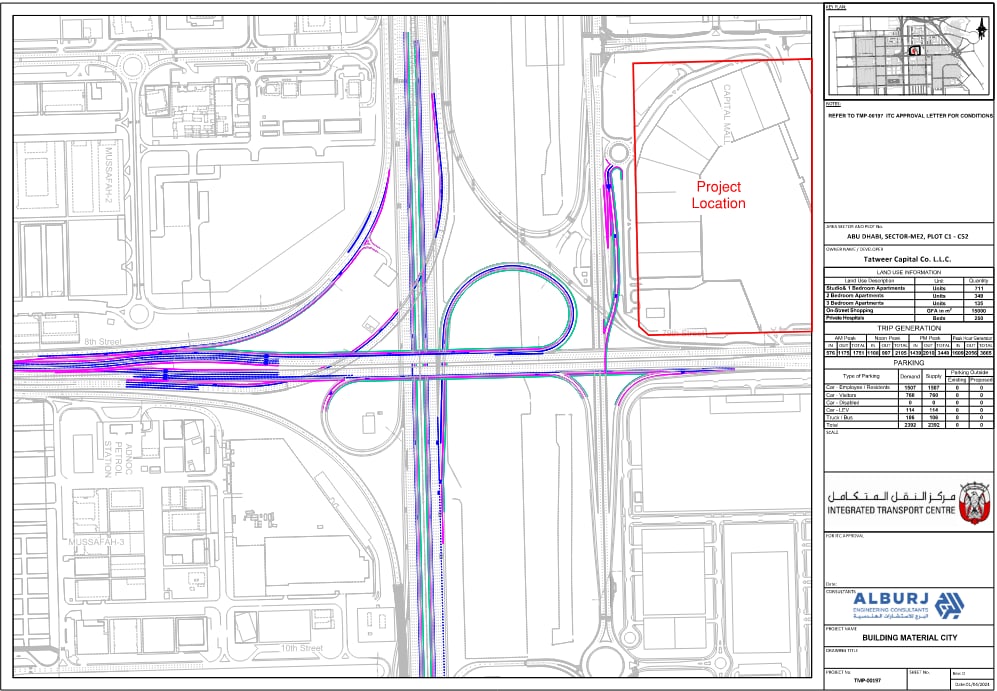 Transportation master plan — junction analysis, Abu Dhabi