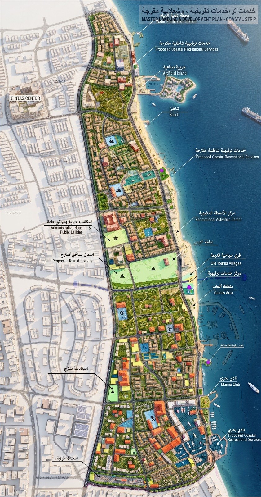 Investment Areas — Fintas to Fahaheel — Design visualisation